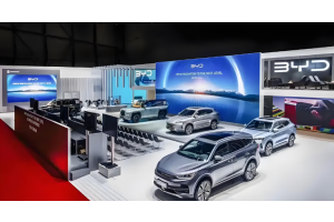 BYD Overtakes Tesla in European EV Market: Key Insights and Data (July 2025)
