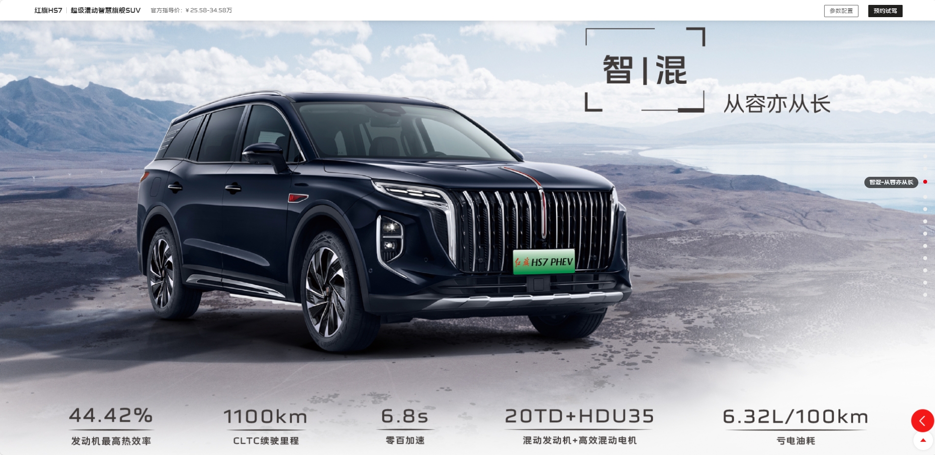 Hongqi HS7 PHEV